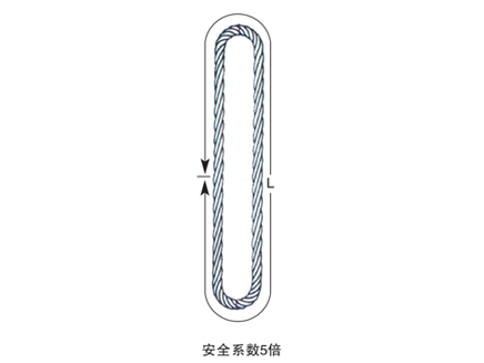 <b>无接头绳圈吊索具</b>