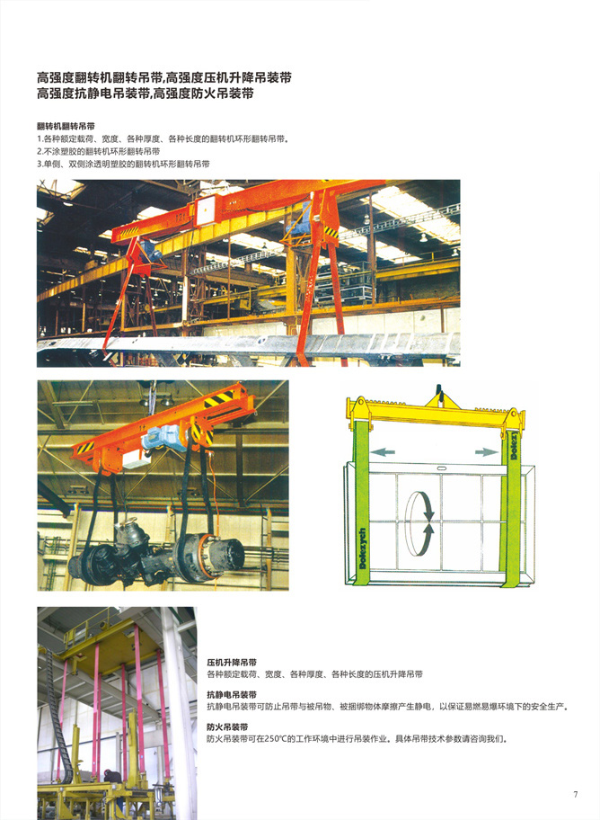 翻转机 抗静电 防火吊装带.jpg