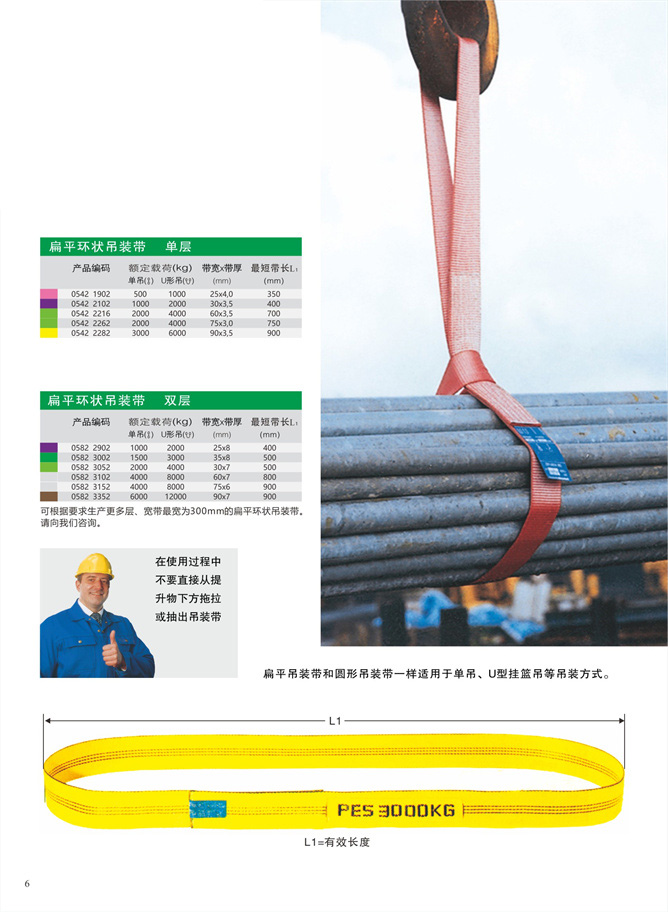 扁平环状吊装带.jpg