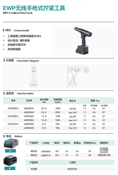 1788156433255142.jpg ewp无线手枪式拧紧工具2.jpg