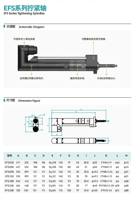 efs系列拧紧轴2.jpg