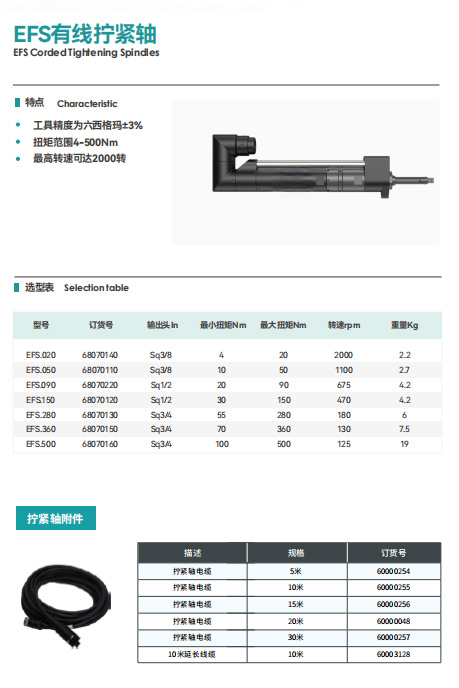 efs系列拧紧轴3.jpg